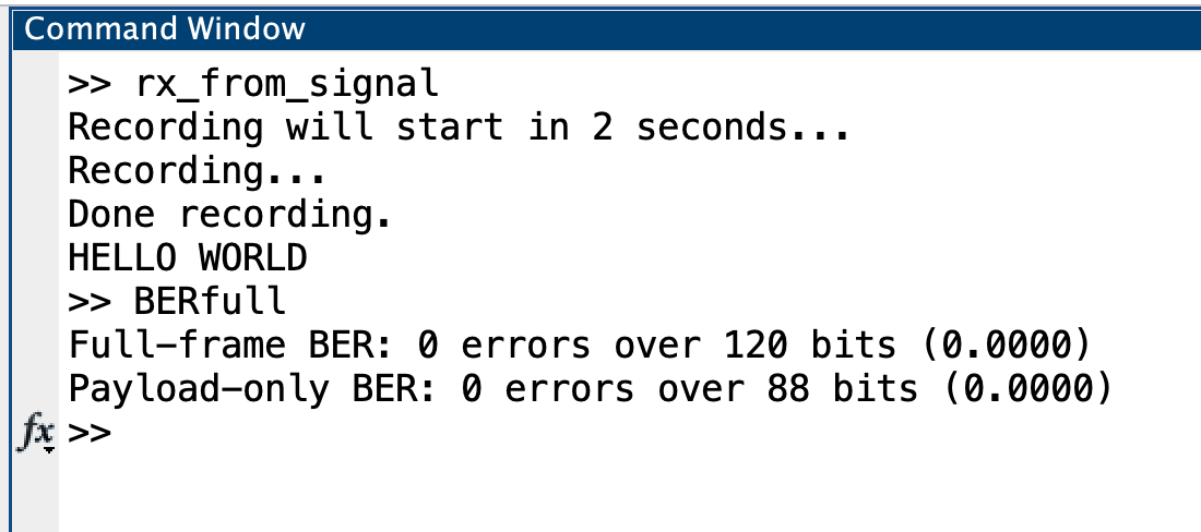 MATLAB output showing HELLO WORLD recovered with zero full-frame and payload bit errors in the two-laptop trial.