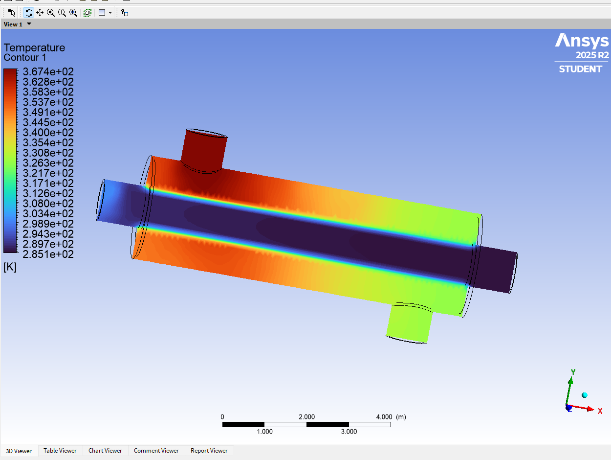 ANSYS Fluent full-range temperature contour for Case A at 0.5 meters per second, showing hot shell-side water and cold central tube-side water across the exchanger.