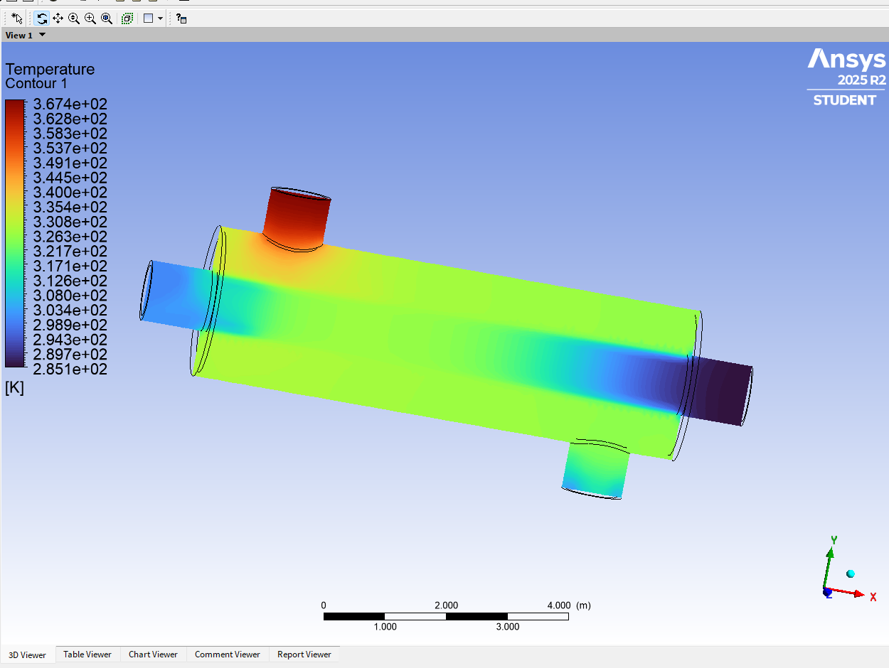 ANSYS Fluent full-range temperature contour for Case B at 0.05 meters per second, showing the larger temperature change associated with slower flow.