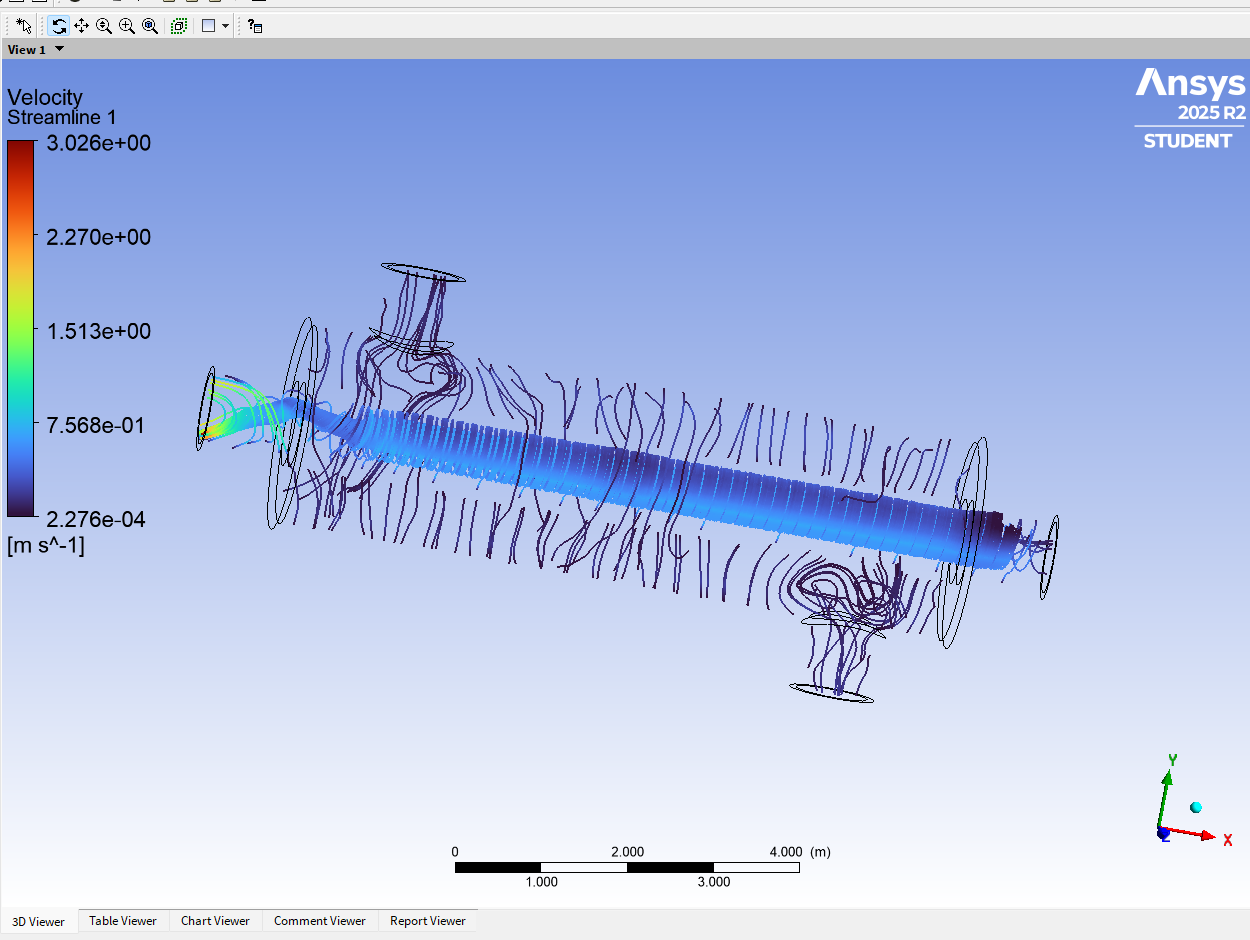 ANSYS Fluent velocity streamlines for Case B at 0.05 meters per second, showing direct tube-side flow and curved distributed shell-side flow.