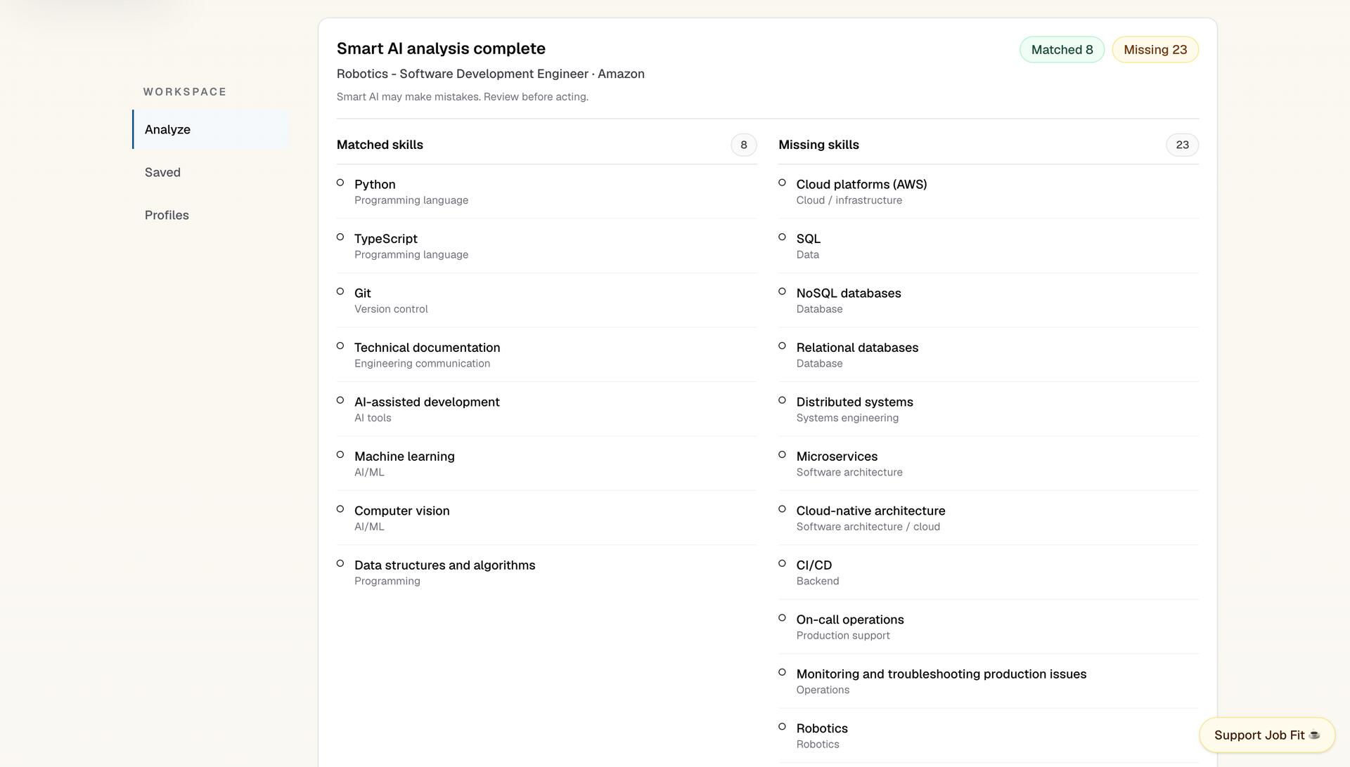 Job Fit & Skill-Gap Analyzer results screen showing matched and missing skills for an analyzed role.